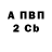 ТГК концентрат Emzari Mixailov